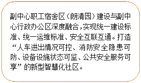 圓角矩形:副中心職工宿舍區(qū)（朗清園）建設(shè)與副中心行政辦公區(qū)深度融合，實(shí)現(xiàn)統(tǒng)一建設(shè)標(biāo)準(zhǔn)、統(tǒng)一運(yùn)維標(biāo)準(zhǔn)、安全互聯(lián)互通。打造“人車進(jìn)出情況可控、消防安全隱患可防、設(shè)備設(shè)施狀態(tài)可監(jiān)、公共安全服務(wù)可享”的新型智慧化社區(qū)。